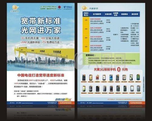 中国电信天翼宽带 cdr图片