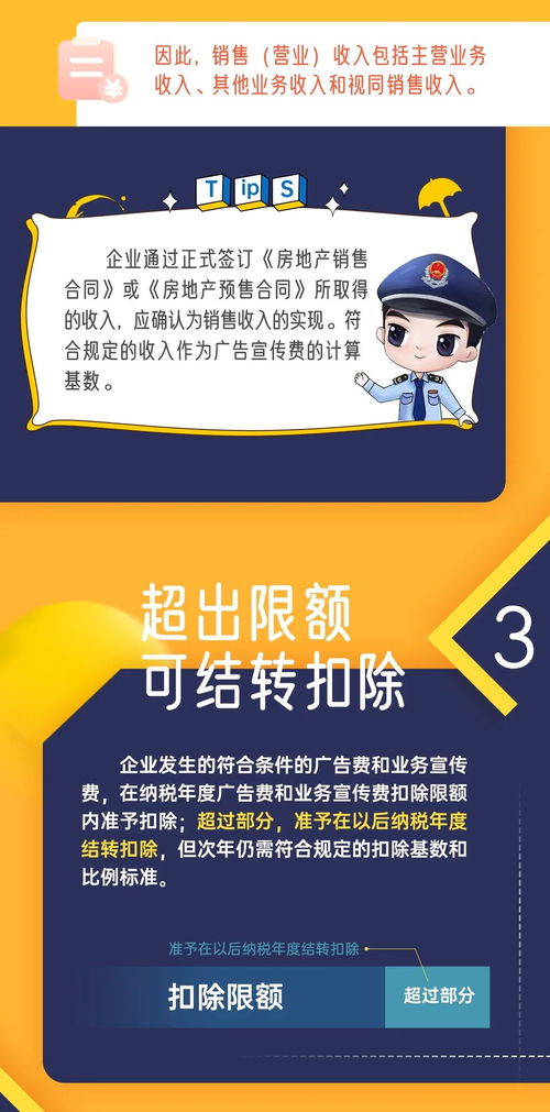 一图读懂丨广告费和业务宣传费支出税前扣除
