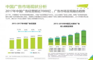 腾讯流量稳居国内第一,预计二季度广告业务增长20