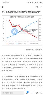  腾讯广告业务带头下滑,广告市场崩盘了吗