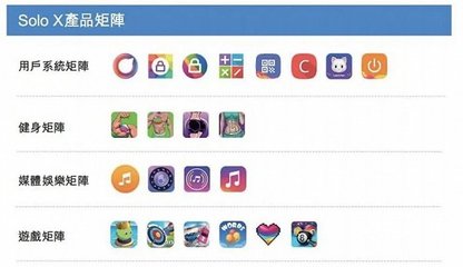 频繁变换身份的赤子城,让投资者“读不懂”