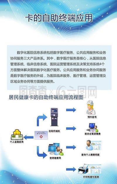 科技展板图片