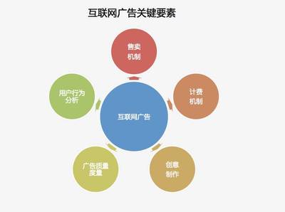 阿里妈妈走入校园与浙江大学探讨人工智能的广告应用与计算机图文设计